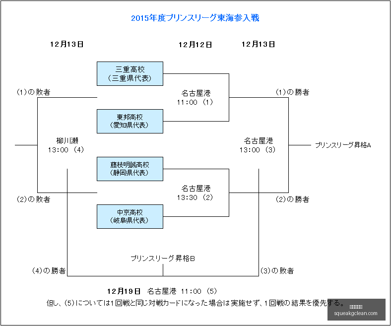 年前今日,麦迪,秒狂飙,九游会中心官网,九游会中心App,九游会互动,九游会娱乐,九游会平台